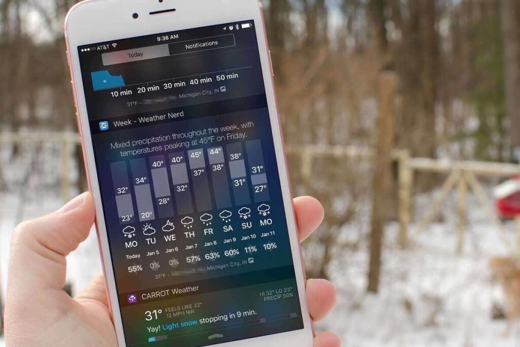 4th Widgets For iPhone